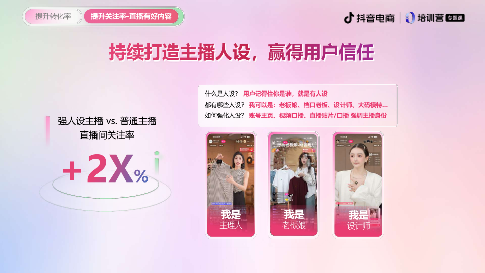 报告页面21
