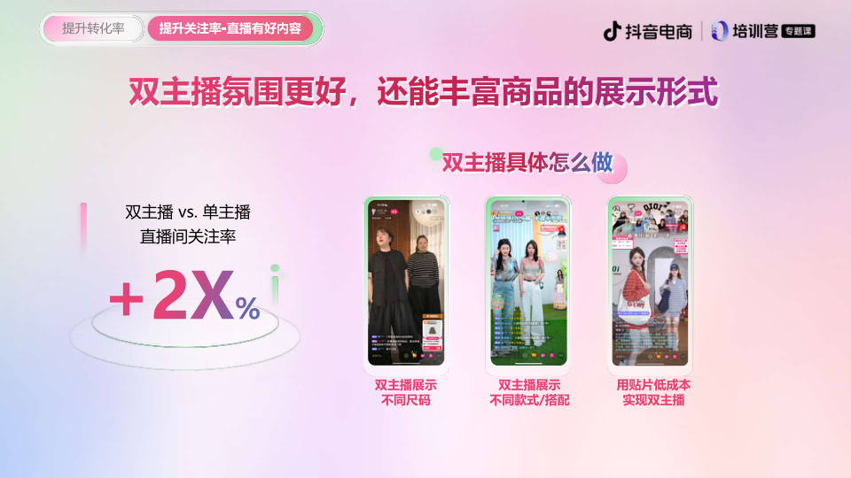 报告页面22