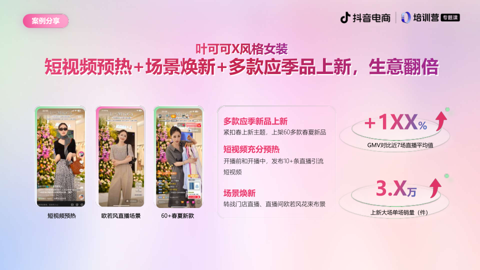 报告页面24