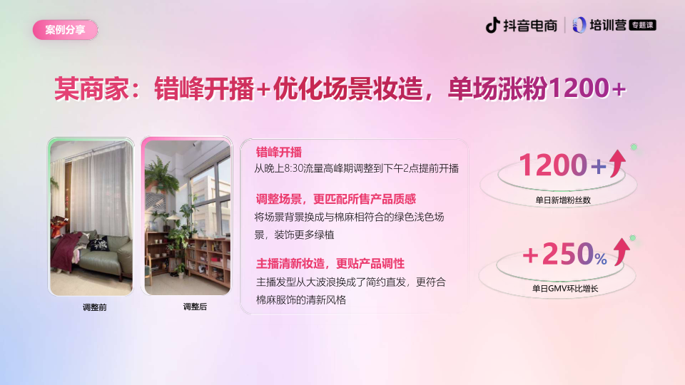 报告页面25