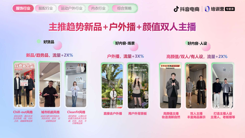 报告页面28