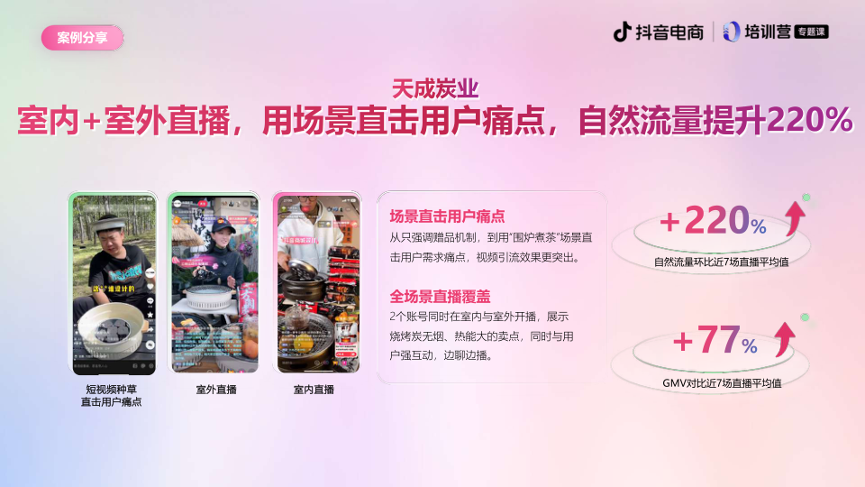 报告页面40