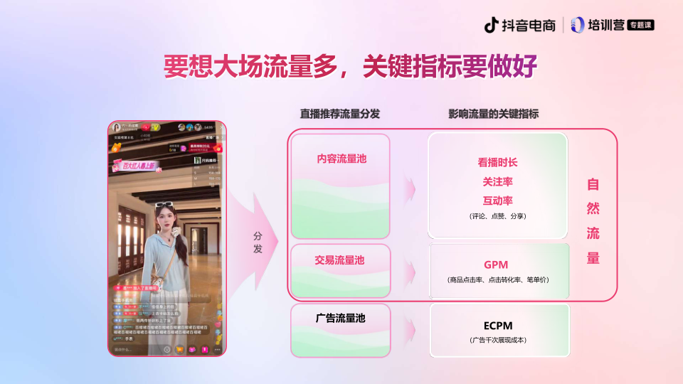 报告页面6