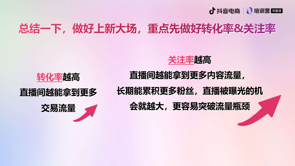 报告页面8