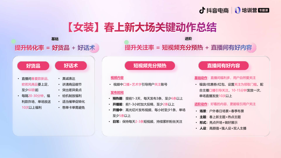 报告页面10