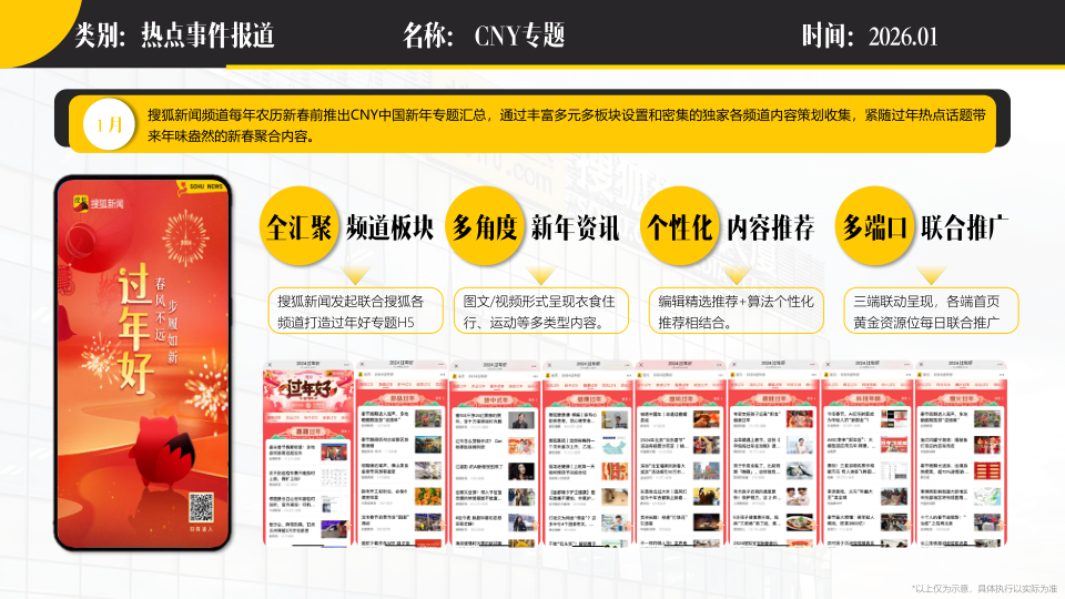 报告页面102
