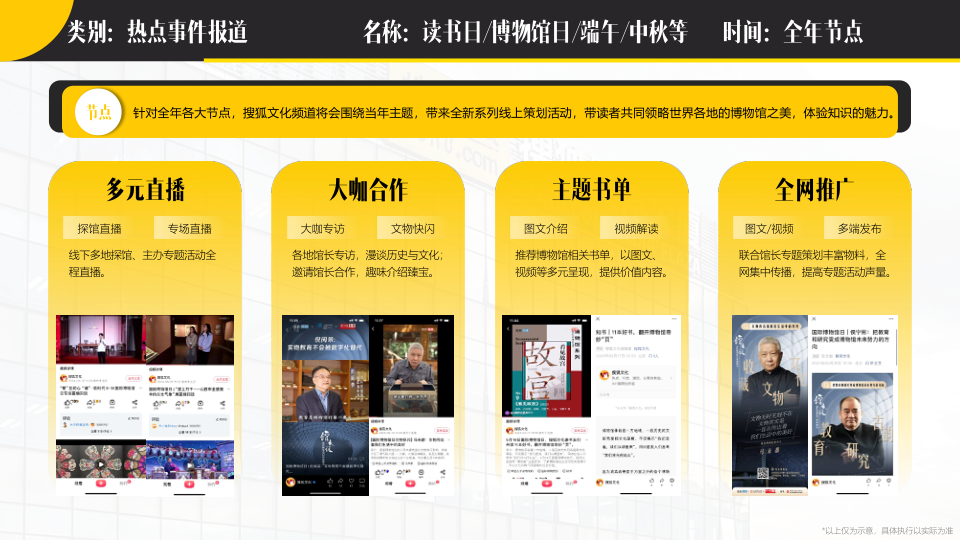 报告页面110