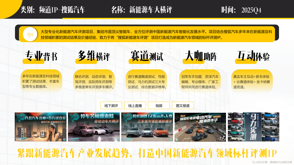 报告页面18