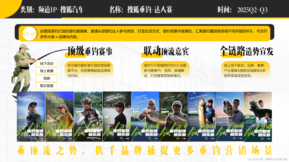 报告页面20