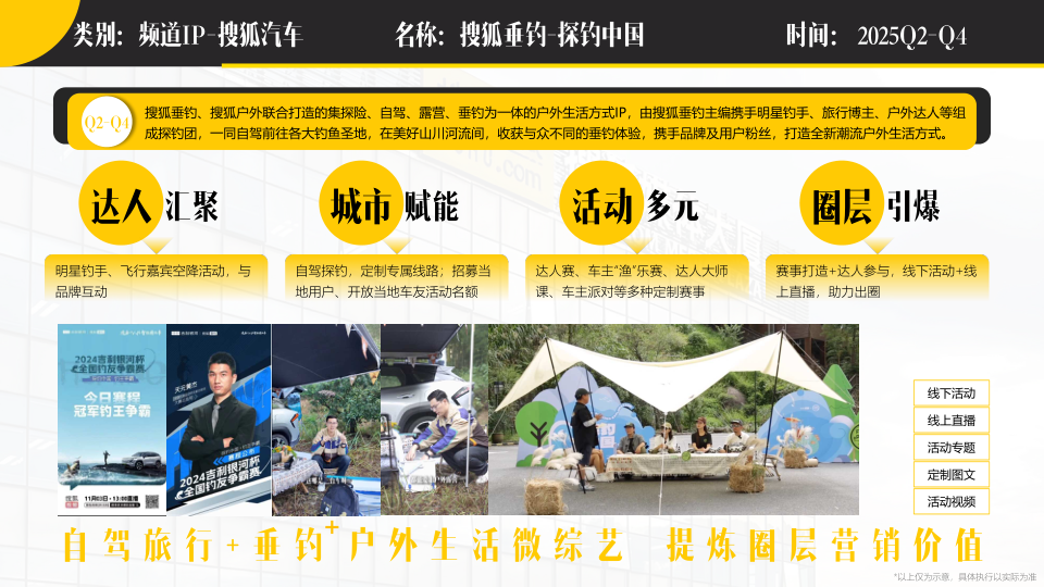 报告页面21