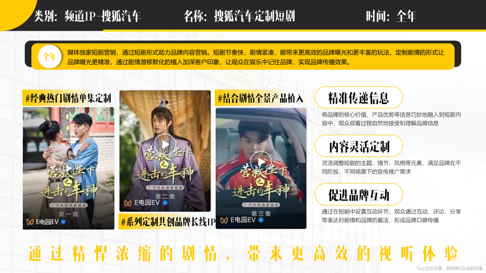 报告页面29