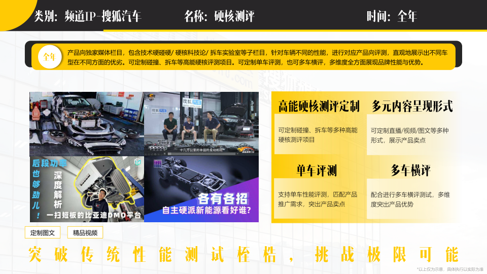 报告页面30