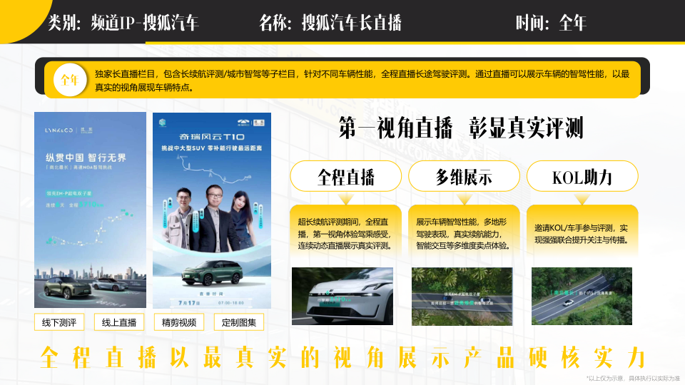 报告页面31