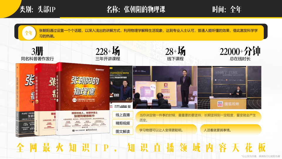 报告页面5