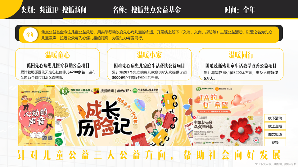报告页面49
