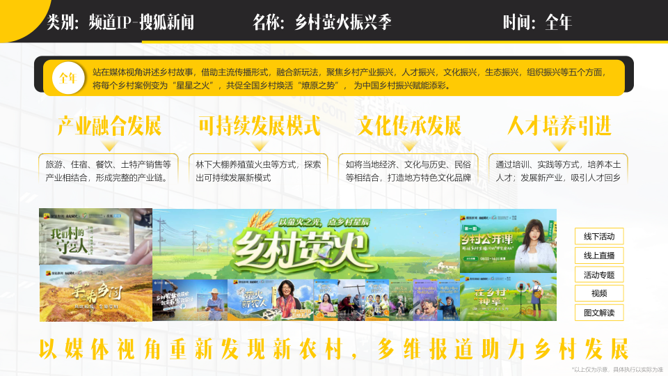 报告页面50