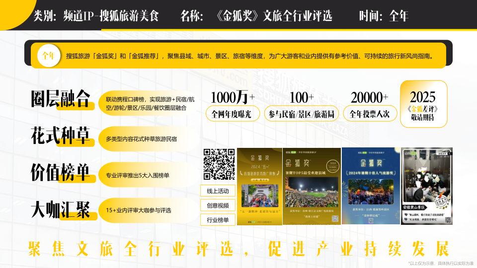 报告页面53
