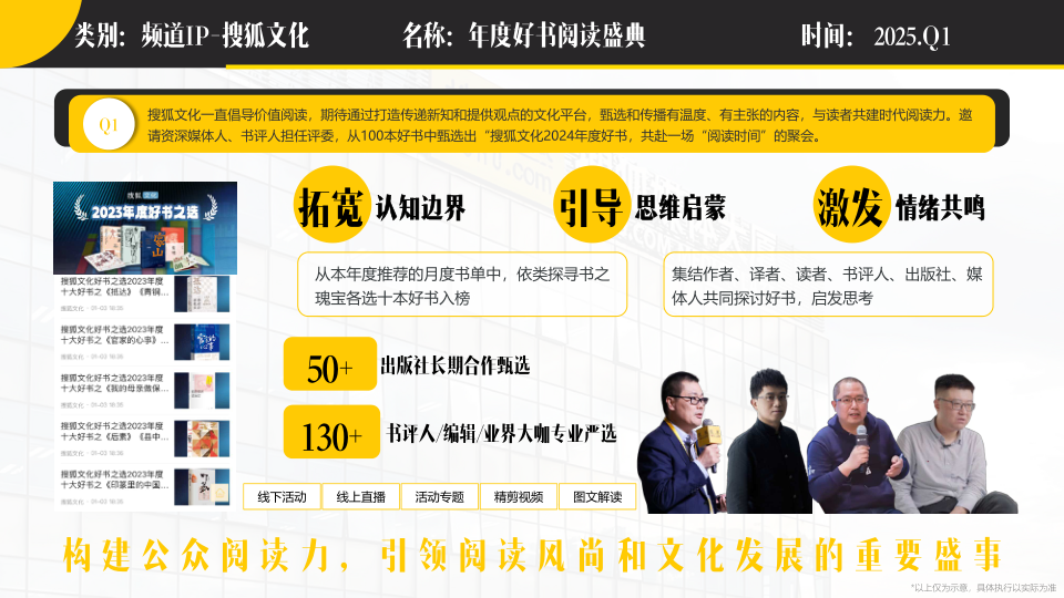 报告页面60