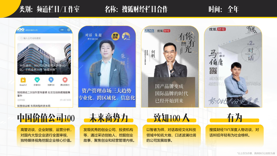 报告页面66