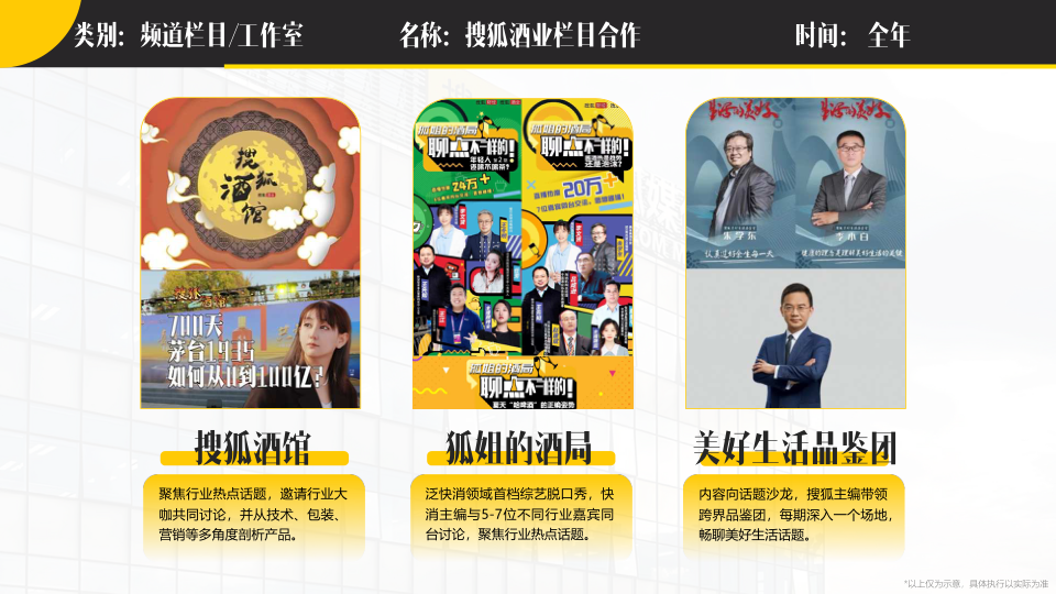 报告页面68