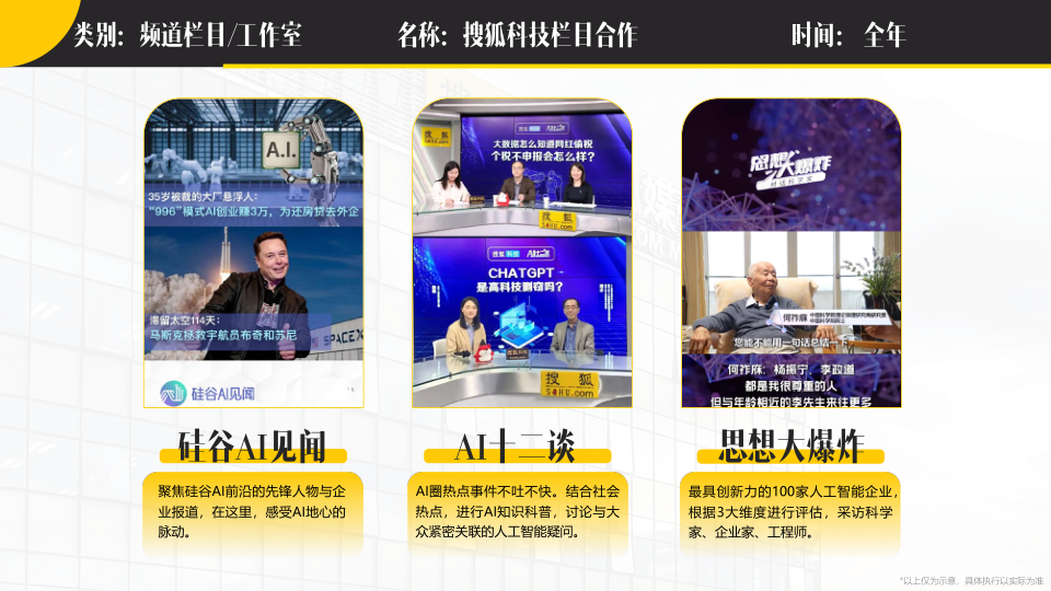 报告页面69