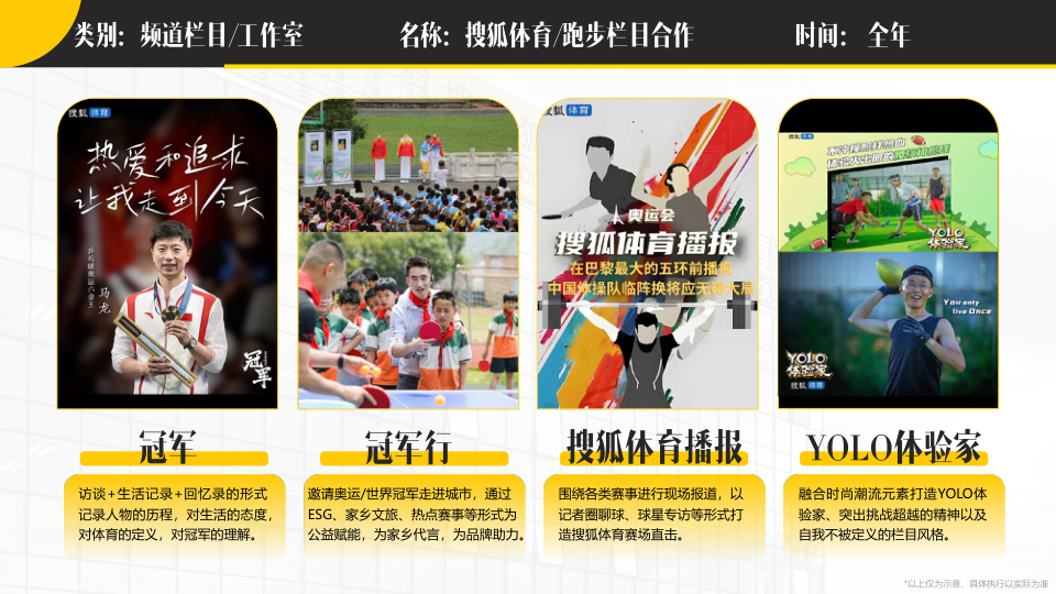 报告页面71
