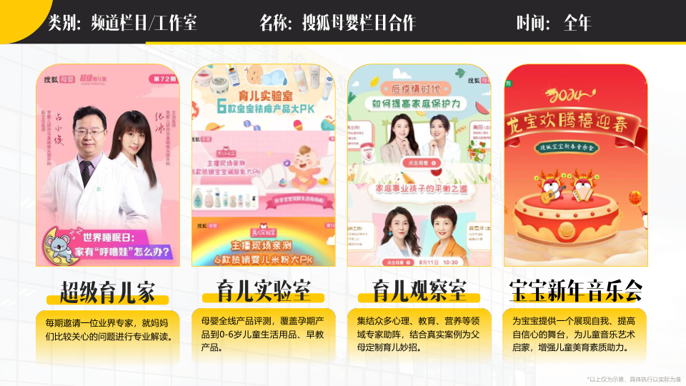报告页面74