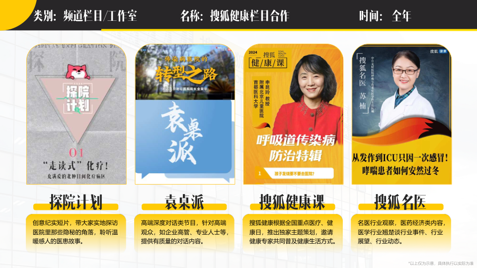 报告页面79