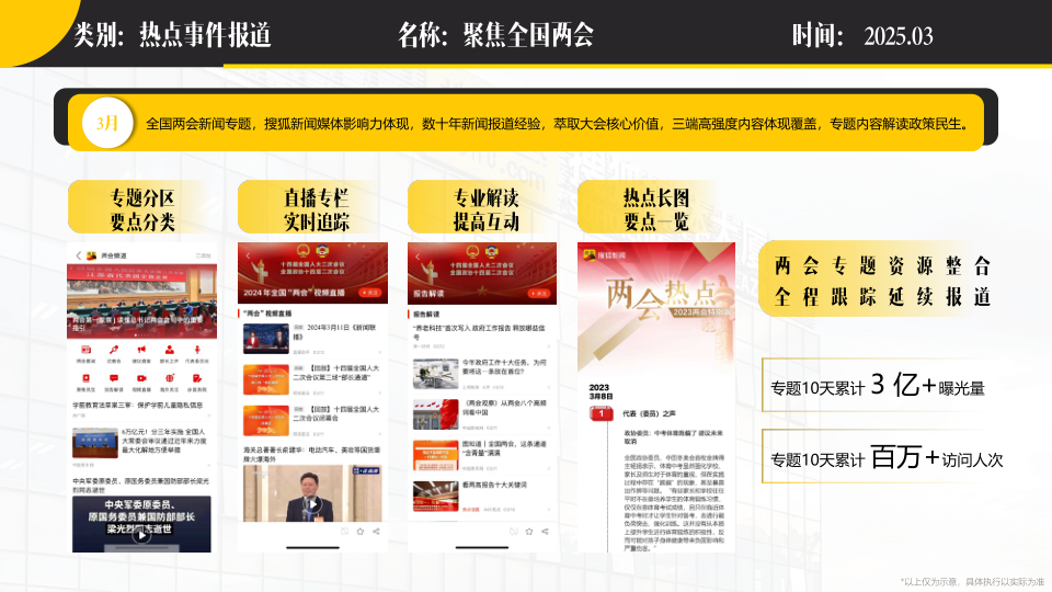 报告页面89