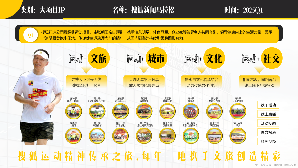 报告页面10