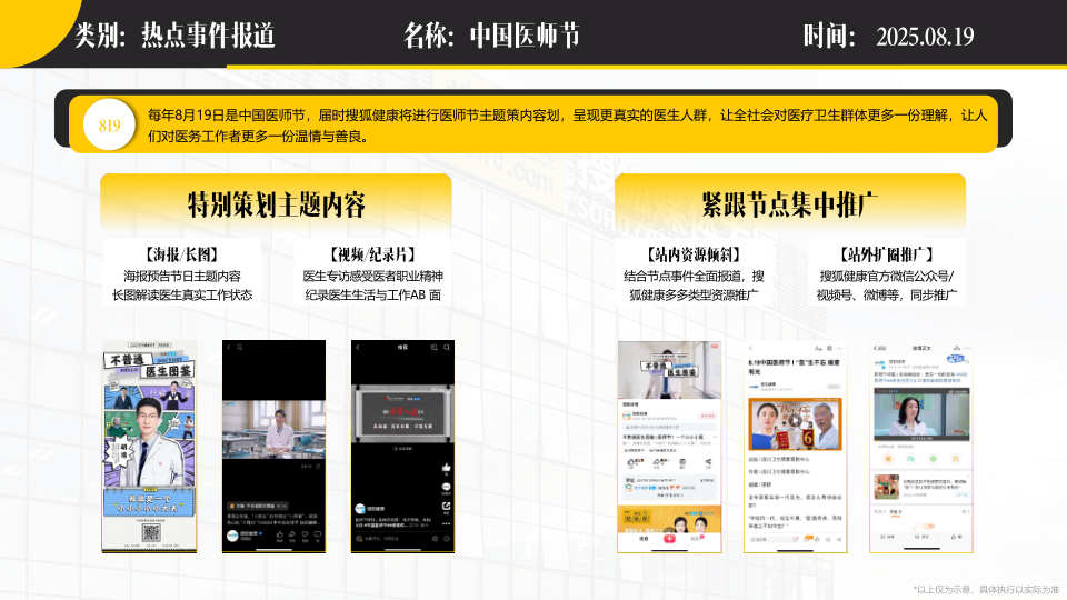 报告页面96