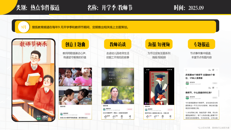 报告页面97