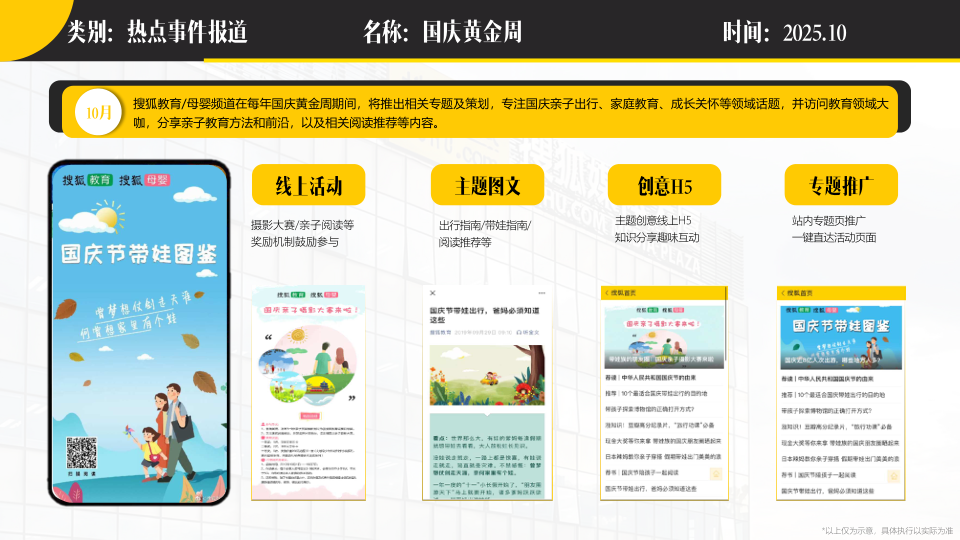 报告页面99