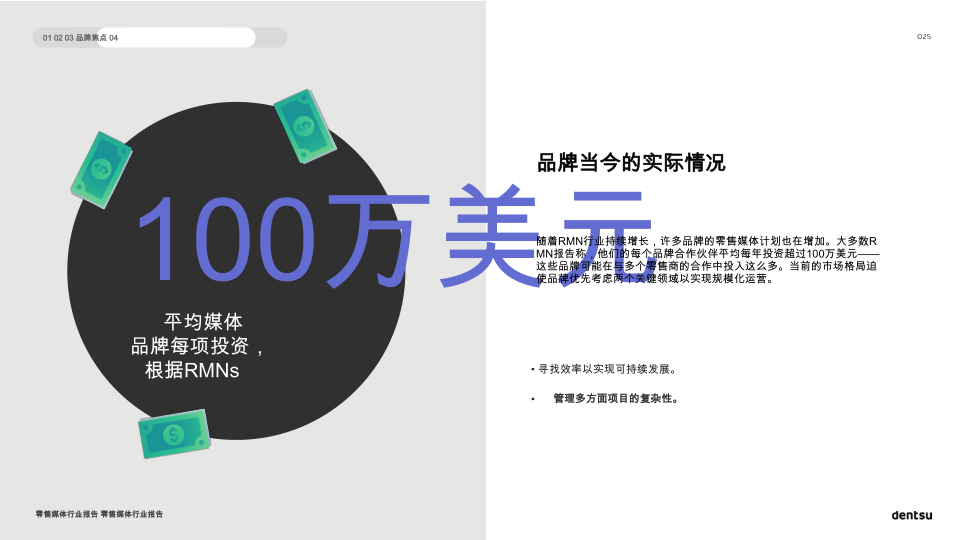 报告页面25