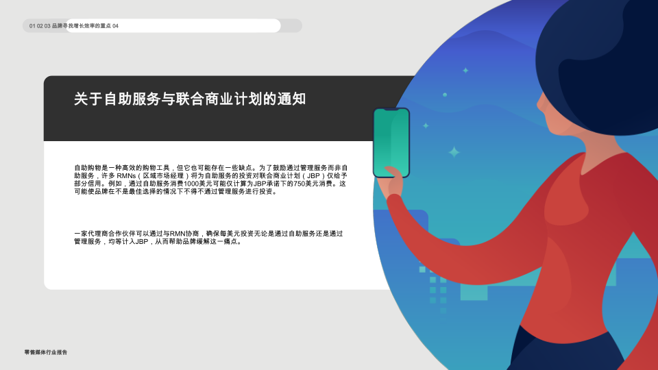 报告页面28
