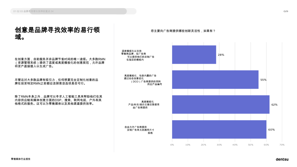 报告页面29