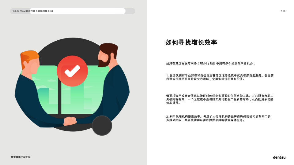 报告页面32