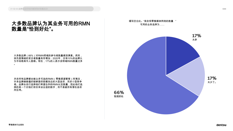 报告页面33