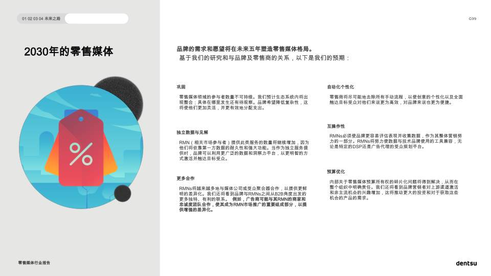 报告页面39