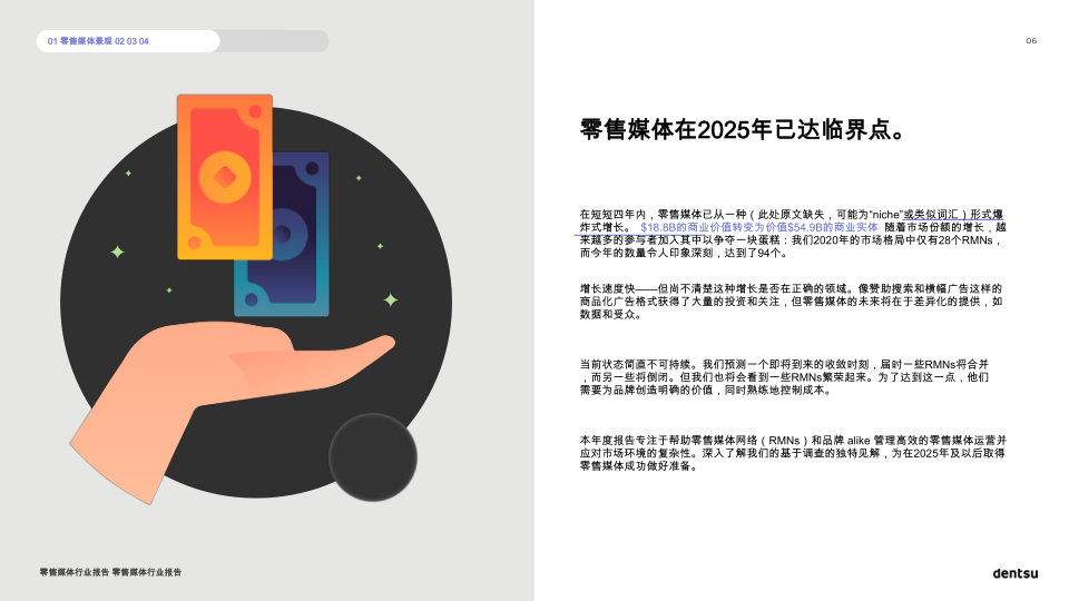 报告页面6
