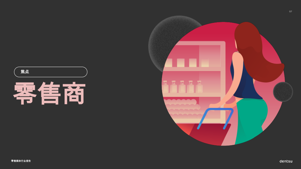 报告页面7