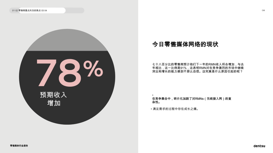 报告页面8