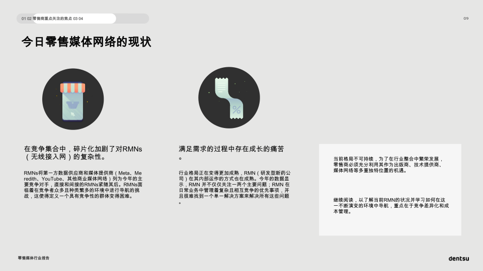 报告页面9