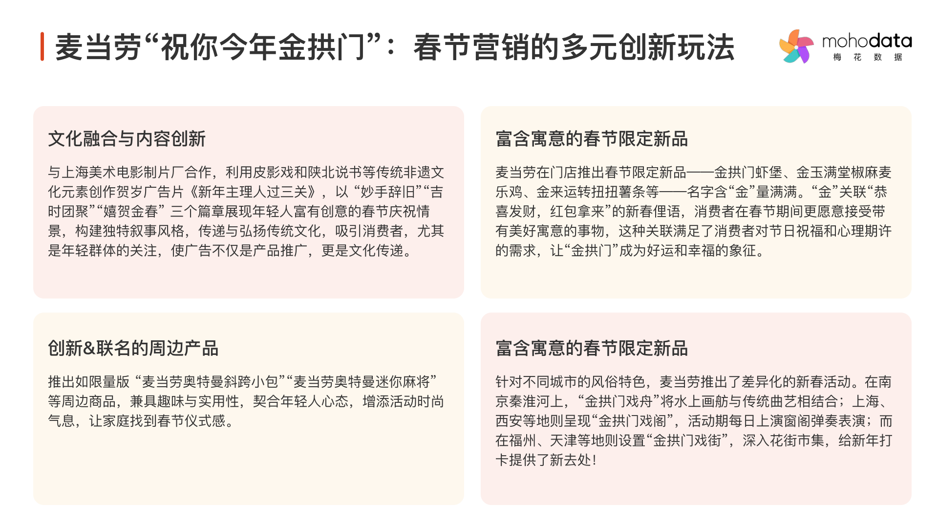 报告页面21