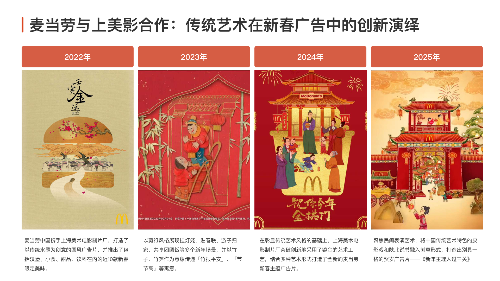 报告页面22