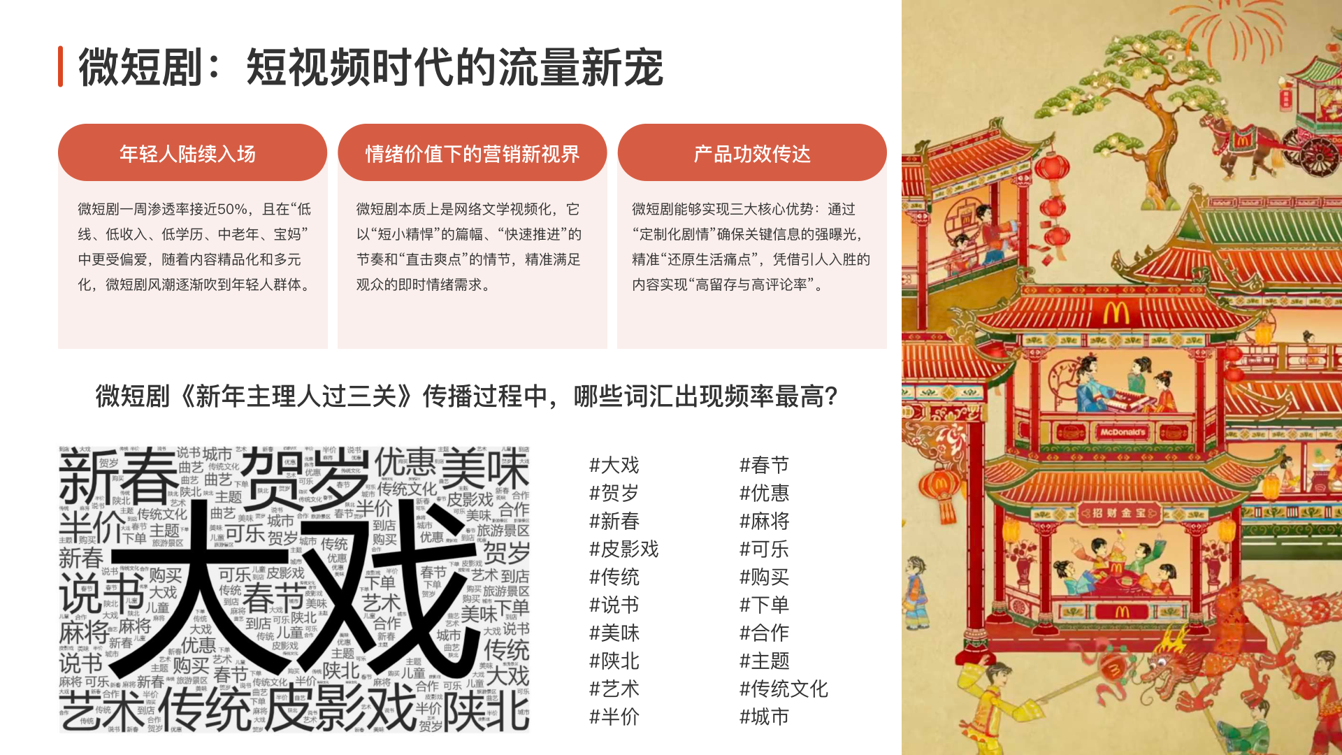 报告页面23