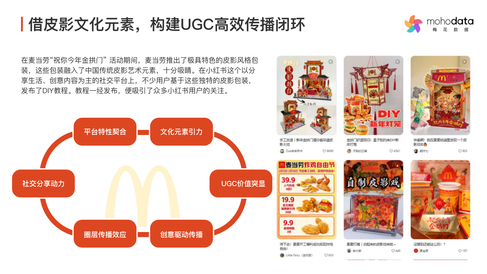 报告页面25