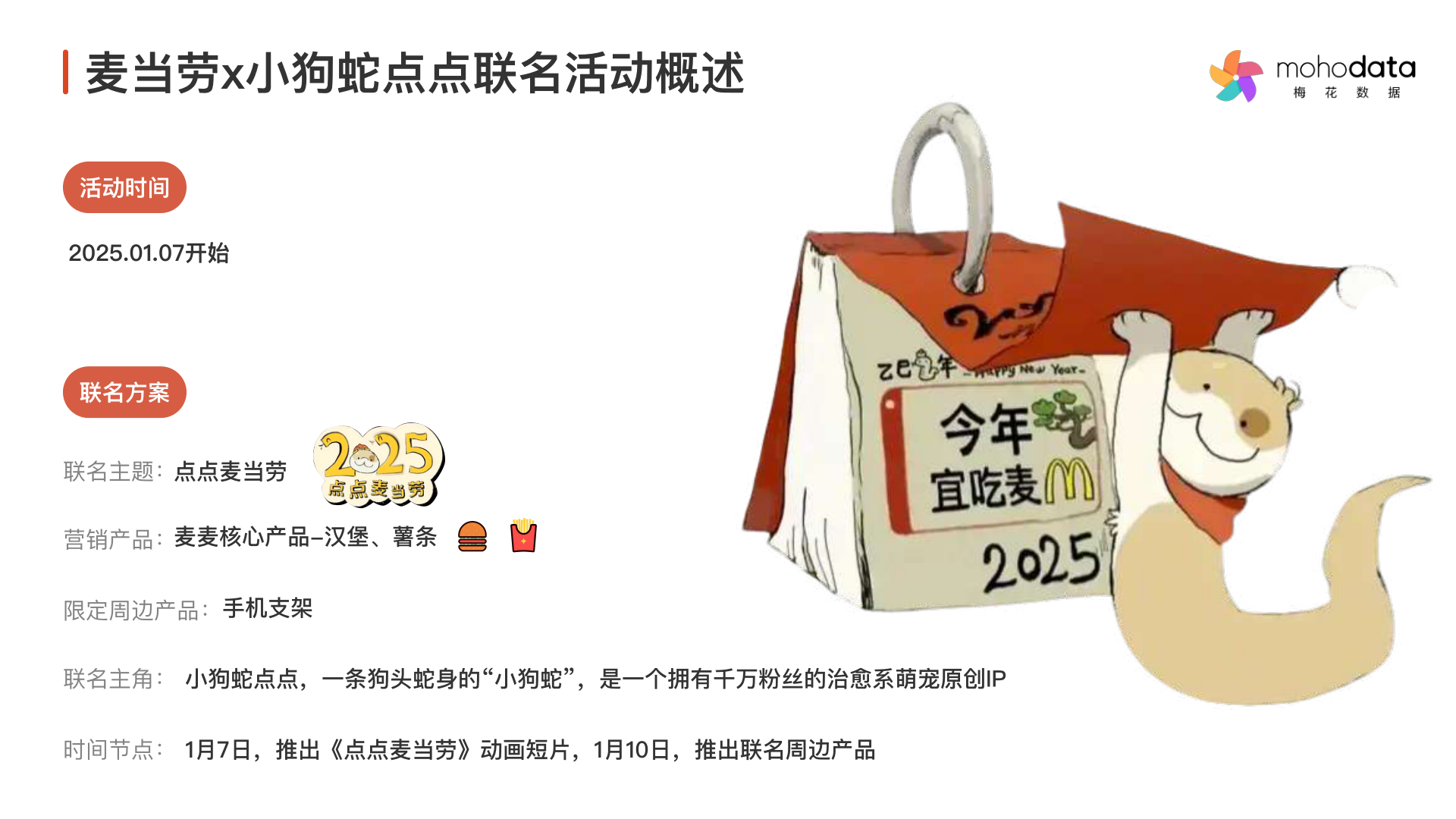 报告页面36