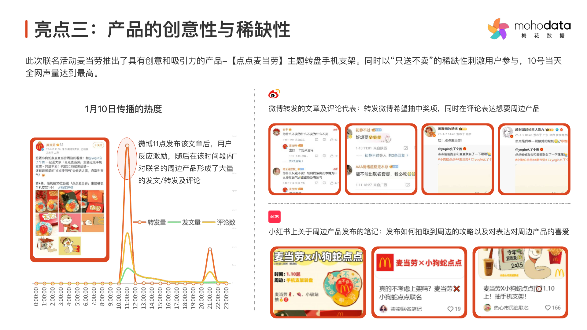 报告页面52