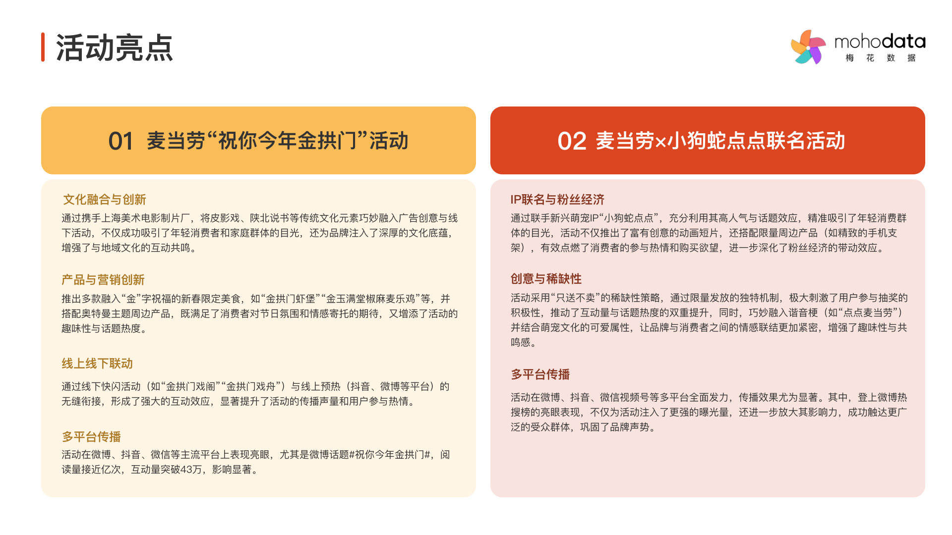 报告页面55